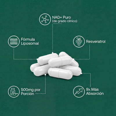 NAD+ Liposomal: Lucí y Sentite 10 Años Más Joven, Sin Botox