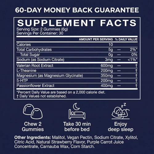 Fall Asleep in Under 30 Minutes, Stay Asleep All Night — Wake Up Refreshed or Your Money Back