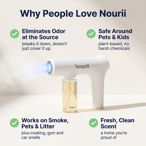 Nano Blue Light Odor Eliminator