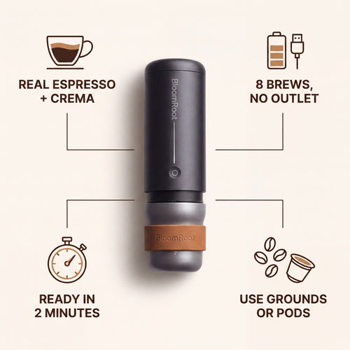 Portable Coffee Maker
