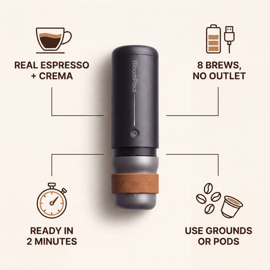 Portable Coffee Maker